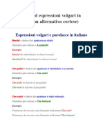 Espressioni Volgari e Parolacce in Italiano