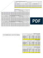 21 Sales Register (Department Wise, Own, Sub Contract Work Wise)