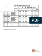 33 Sub Contractors With Held Amount