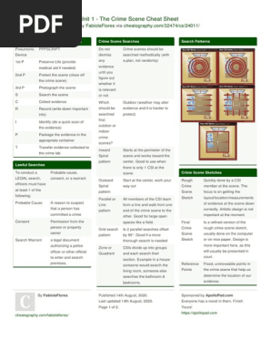 CRIME SCENE CHEAT SHEET