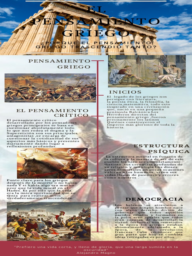 El Pensamiento Griego | PDF | Periodo helenístico | Antigua Grecia