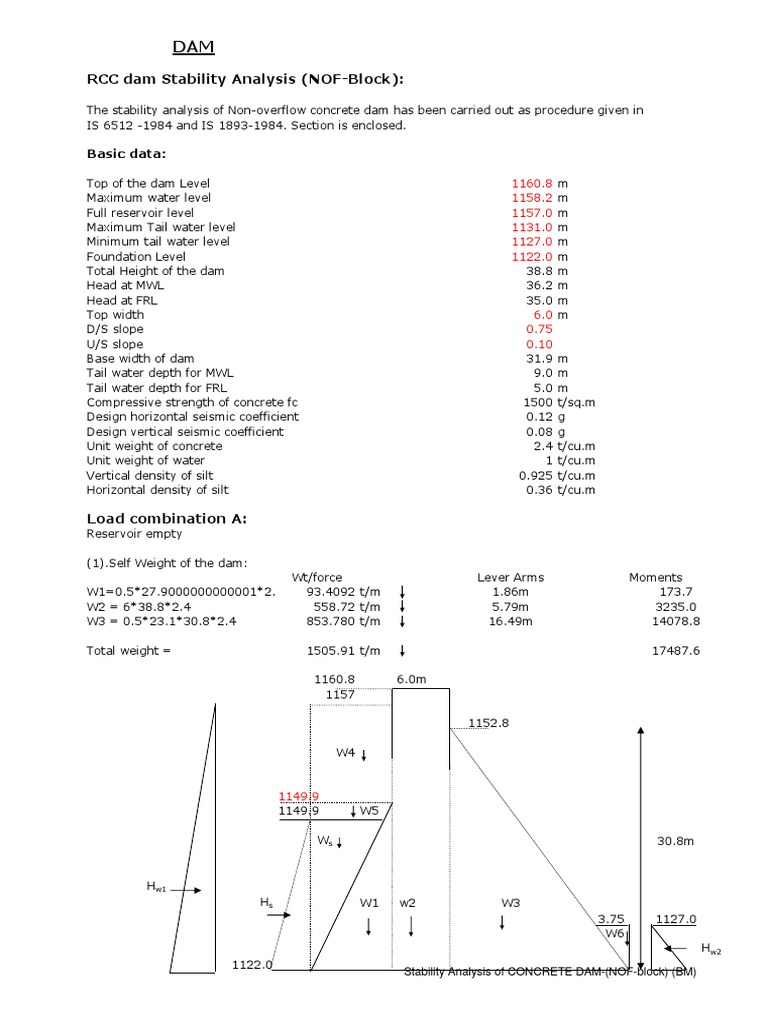 Gravity Dam Stability Analysis Example | PDF | Dam | Mechanics