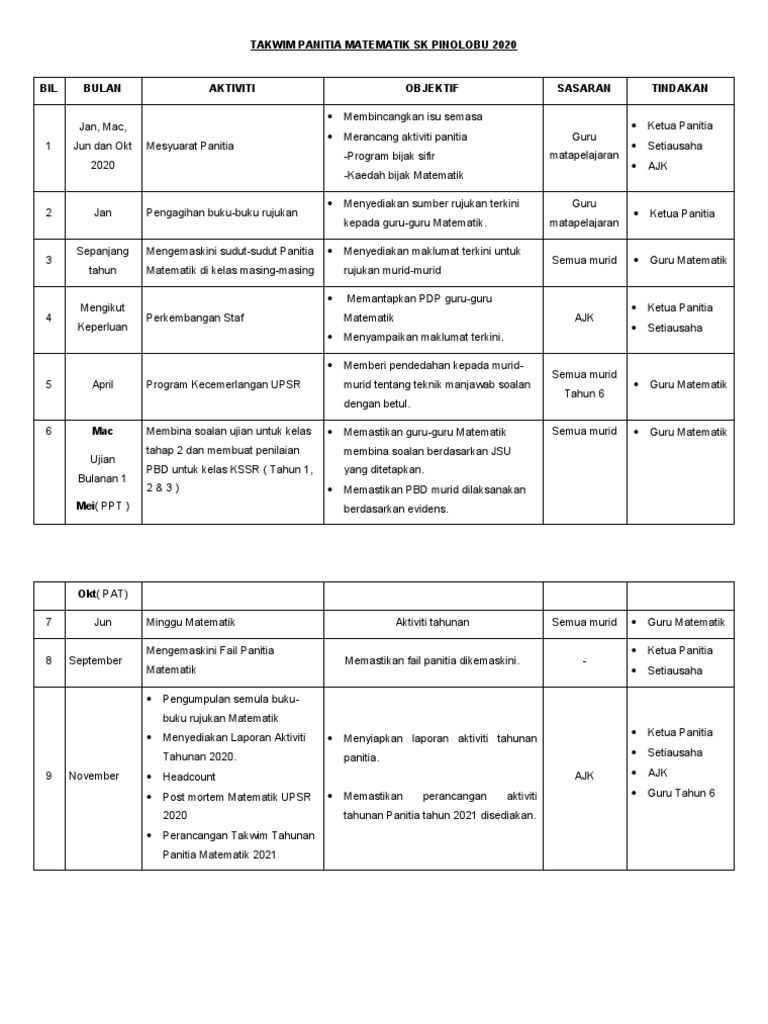 Takwim Panitia Matematik 2020 | PDF
