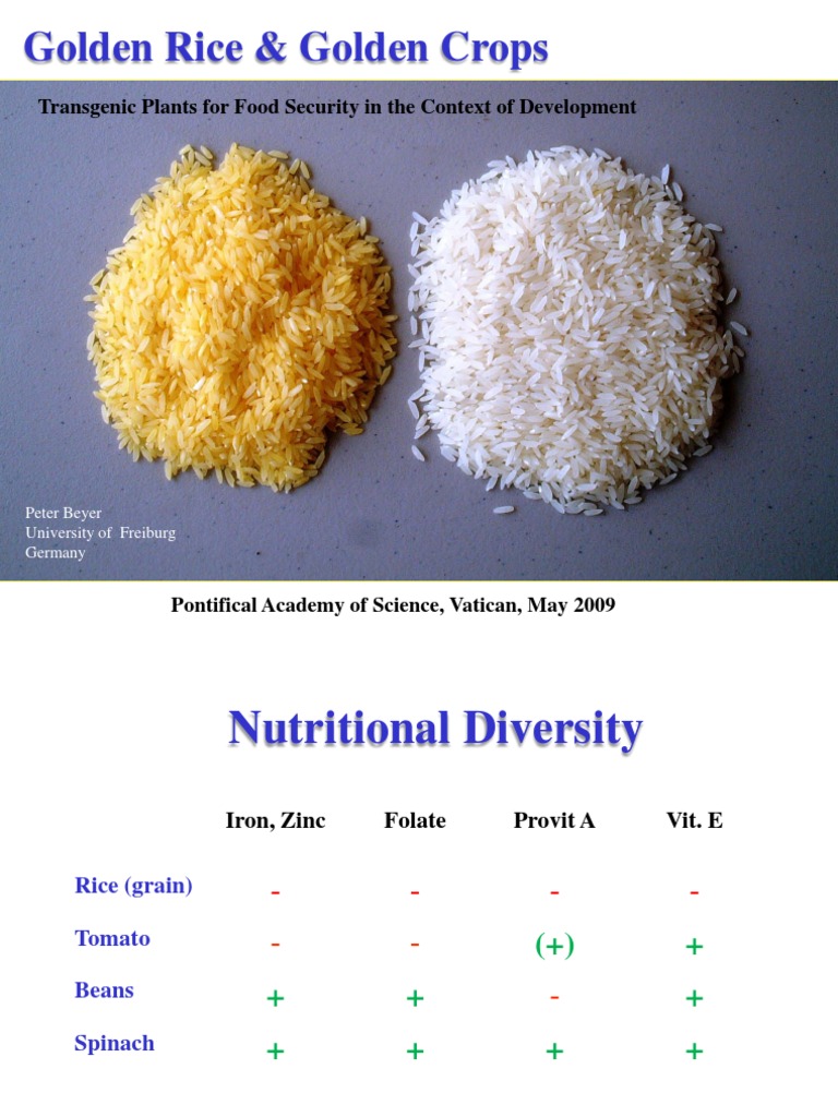 Golden Rice & Golden Crops Plant Breeding Micronutrient