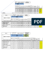 Name of Student Task Performance (Quizzes) (50%)