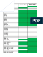 List Stock Custom Case Lengkap 