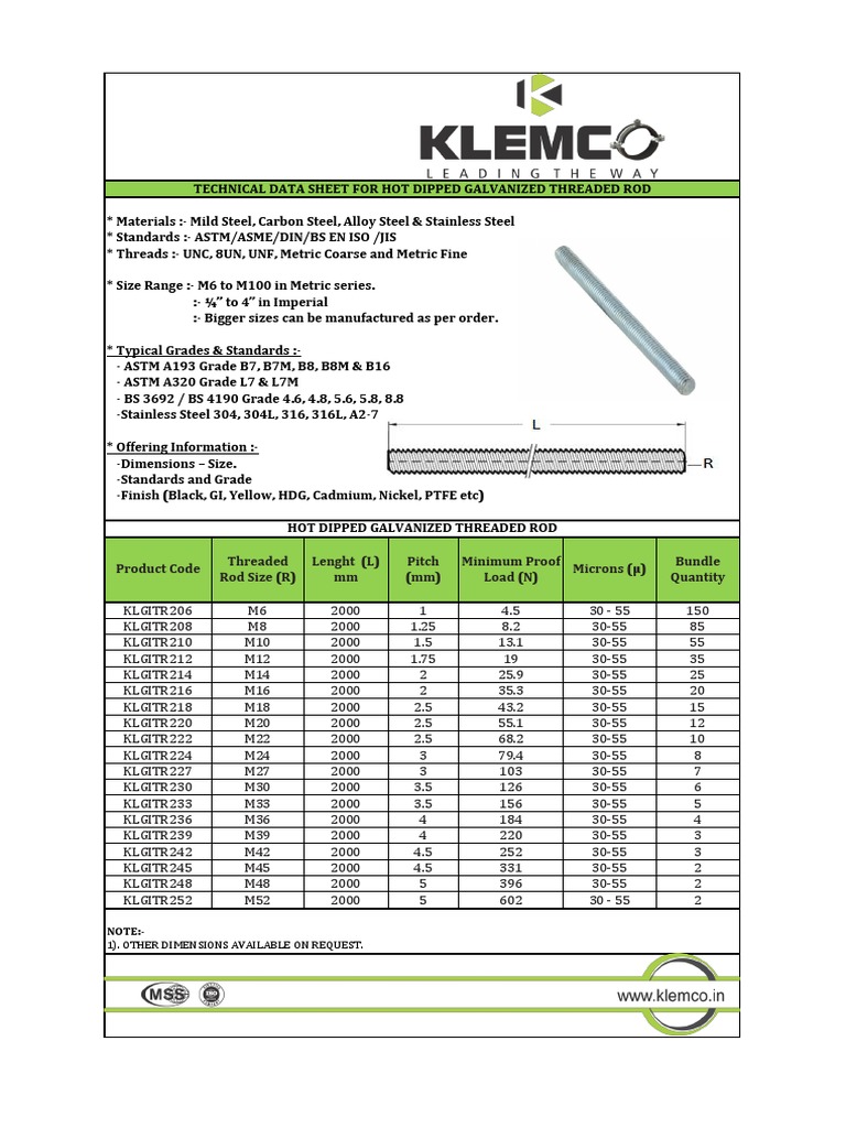 Product Code Threaded Rod Size (R) Lenght (L) MM Pitch (MM) Minimum ...