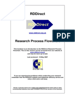 How To Start A Research Project PDF