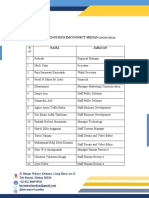.Medan: Daftar Pengurus Imconnect Medan 2020/2021