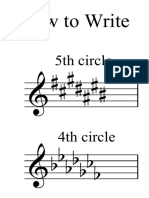 How To Write - Full Score PDF