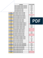 Student grades report with names and scores