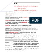 Tense and Form: The Six Tenses Present/ Past / Future / Present Perfect/ Past Perfect / Future Perfect