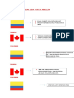 FORO 1 COMERCIO INTERNACIONAL