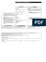 Cle Third Year Ground Plan - Christian Morality