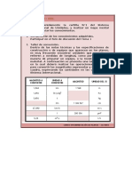 Actividad 01 - SIU