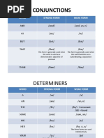 Conjunctions: Word Strong Form Weak Form