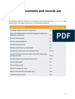 Checklist of ISO 22301 2019 Mandatory Documentation PDF