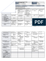 Monday Tuesday Wednesday Thursday Friday: GRADES 1 To 12 Daily Lesson Log JUNE 3 - 7, 2019 (WEEK 1)