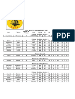 TIR SPORTIF Inter Club Hery Pistolet 09-2020