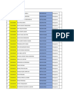 Daftar Peserta WAG (B)