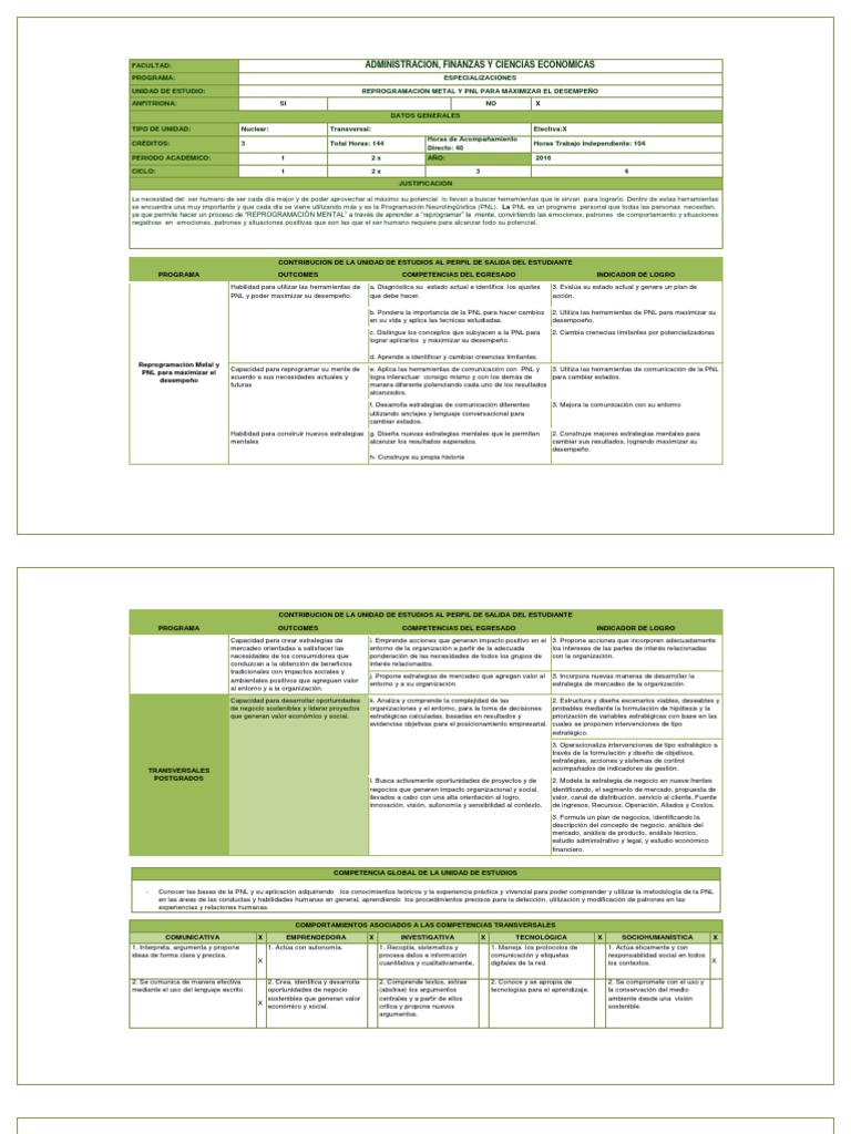 Reprogramación Mental y PNL Efectiva | PDF