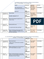 Schedule of engagements for His Excellency President Uhuru Kenyatta, the President of the Republic of Kenya, during the 75th United Nations General Assembly which will be held virtually.