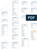 Digital Complain Box PDF