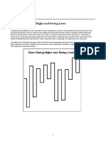 Identifying Swing Highs and Swing Lows