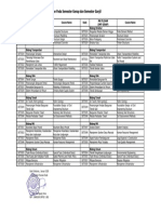 Mata Kuliah Pilihan PDF