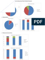 Rous Road NTC Parking Working Group - Appendix B Survey Summaries 17 Sept 2020 PDF