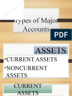 Types of Major Accounts