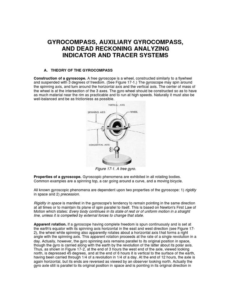 Gyrocompass Theory and Precession Explained | PDF | Gyroscope | Rotation