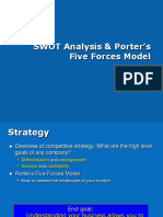 SWOT and Porters Five Forces Model New