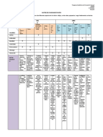 Matriz de Fundamentacion