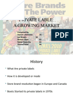 Private Lable: A Growing Market