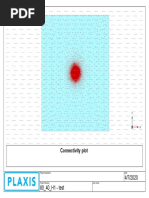 4/7/2020 80 - 40 - H1 - Test: Connectivity Plot