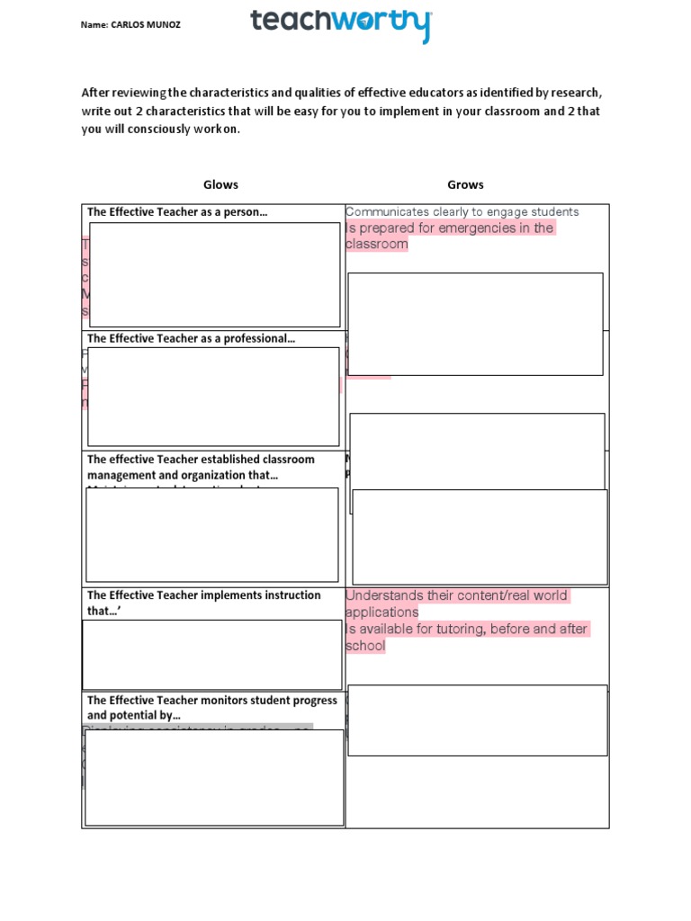 Effective Teacher Characteristics Guide | PDF | Wellness