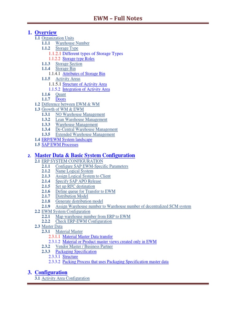 EWM TUTORIALSPOINT PDF intelligence overview