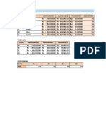 Please Complete These Tables Level Name Main Salary Allowance Transport Deduction