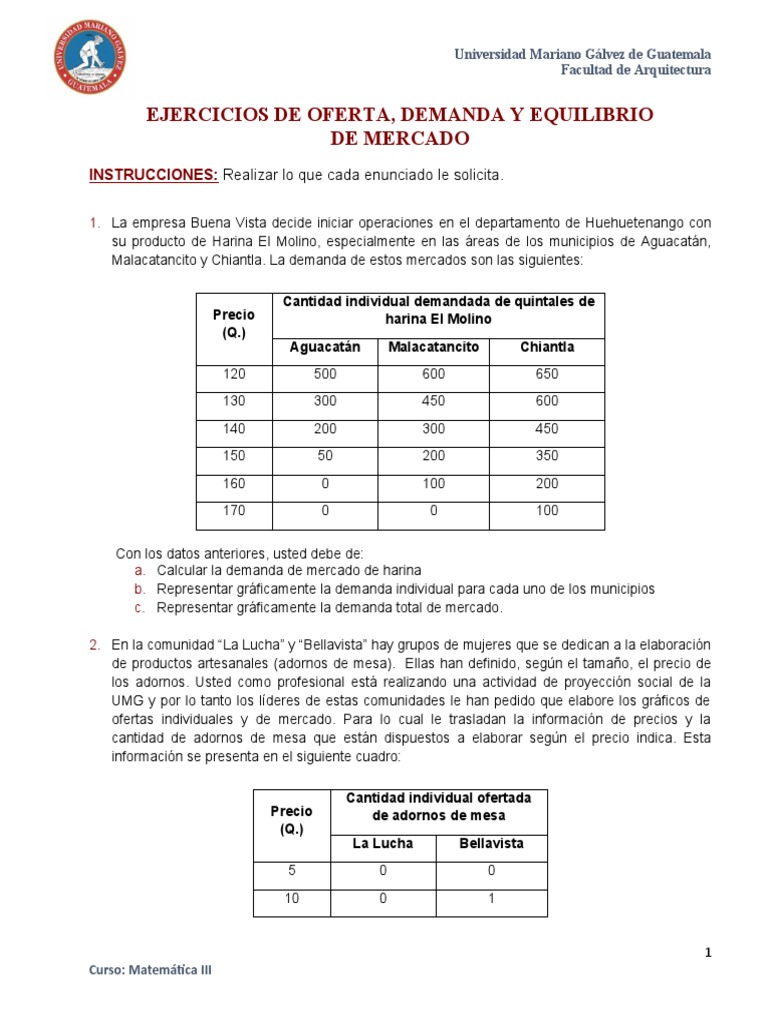 Ejercicios de Oferta, Demanda y Equilibrio de Mercado | PDF | Oferta ...