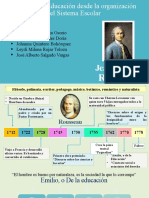 Teoría educativa de Rousseau y su influencia en la organización escolar