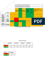 Informe - Estandarización Del Instrumento Aplicado - Grupal 1