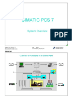 Simatic Pcs 7: System Overview