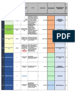 Informe de Transparencia