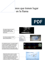 Fenómenos Que Tienen Lugar en La Llama