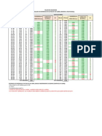 16feb-t_TALLER_analisis - CUADRO 10