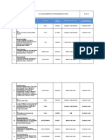 E5.P01 - 2 Lista de Doc de Procedencia Externa - Quejas V01