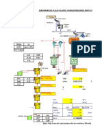 Diagrama y Reactivos