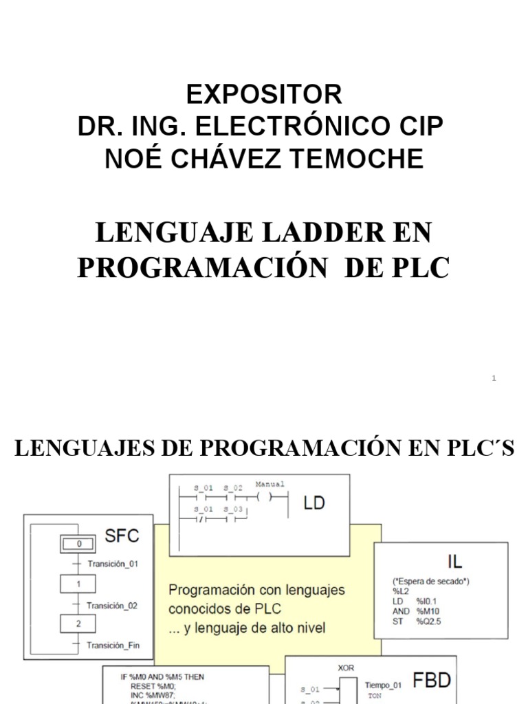 23 Diap Programacion Ladder Plc Pdf Controlador Lógico Programable