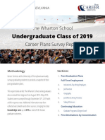 Undergraduate Class of 2019: The Wharton School Career Plans Survey Report